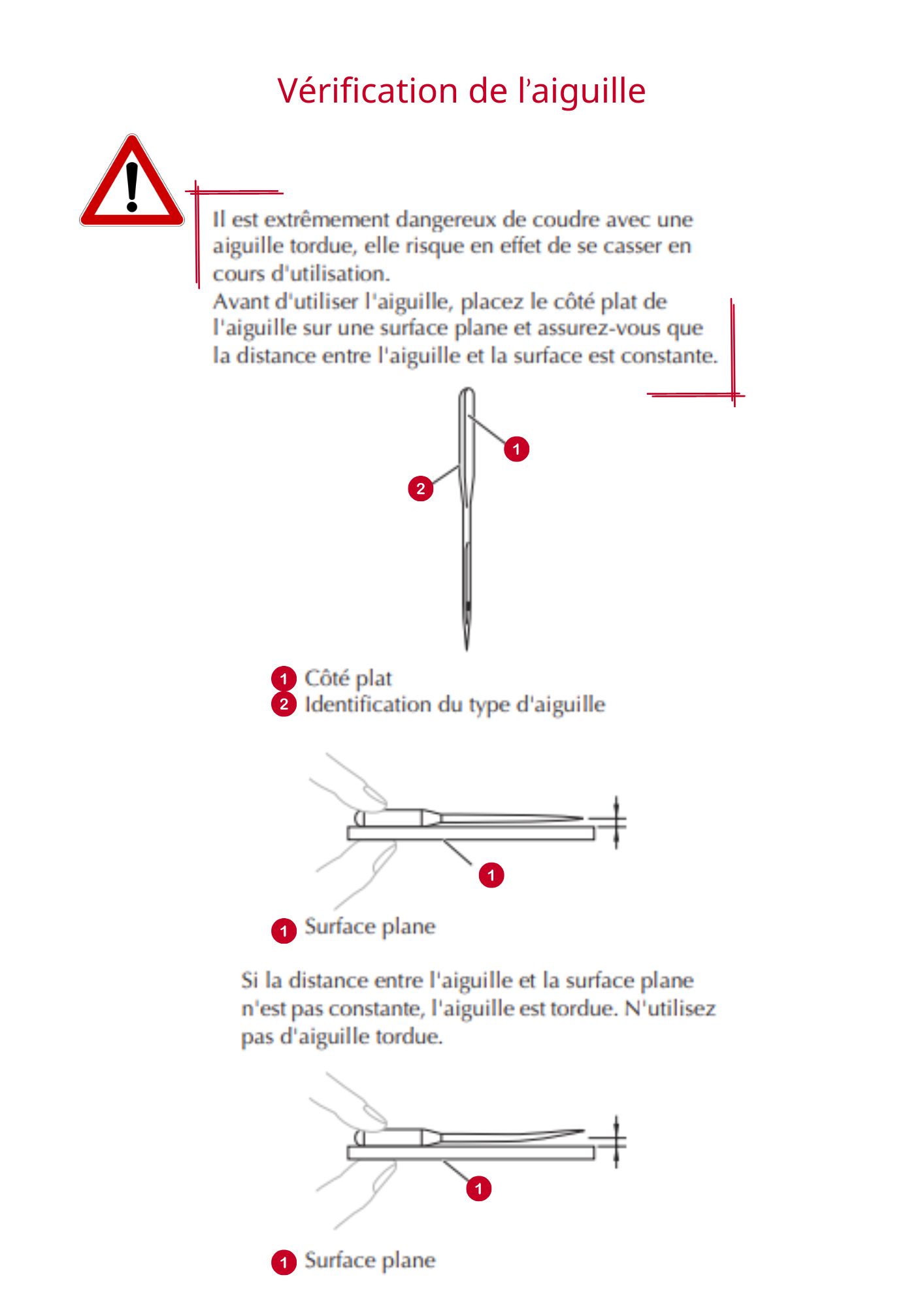 vérification de l'aiguille machine