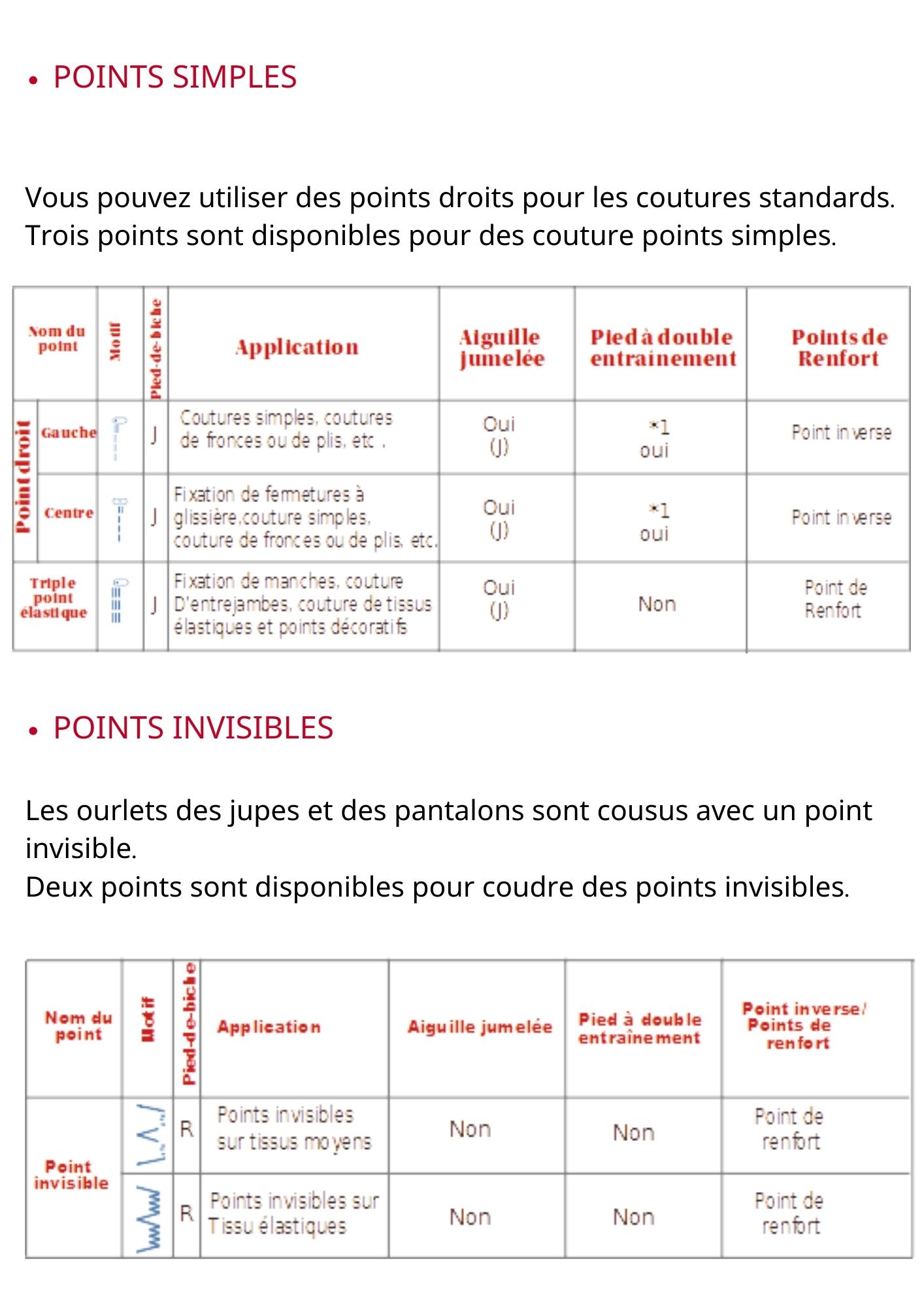 points simple de la machine à coudre 